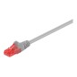Goobay RJ45 CAT 6 U/UTP CU 0,5m Grey